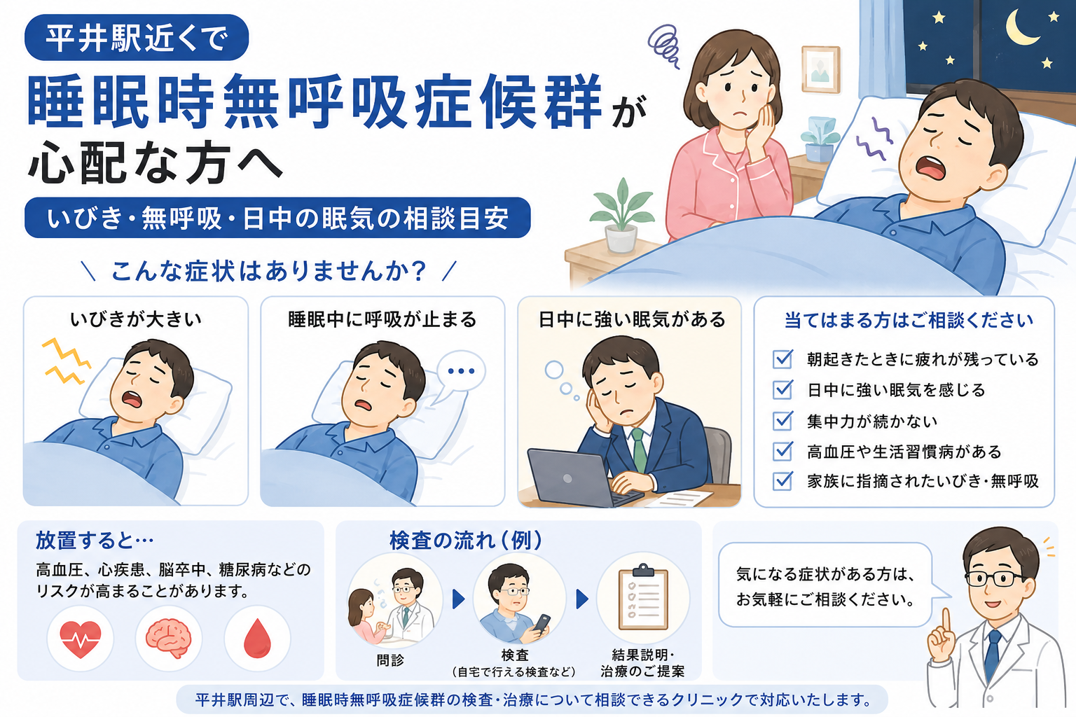 平井駅近くで睡眠時無呼吸症候群が心配な方へ｜いびき・無呼吸・日中の眠気の相談目安