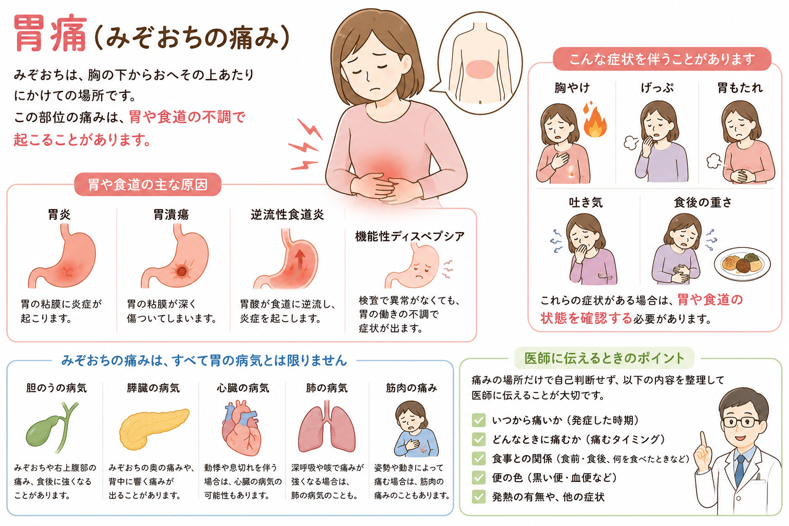 平井駅近くでみぞおちの胃痛が続く方へ｜受診目安と相談しやすい内科