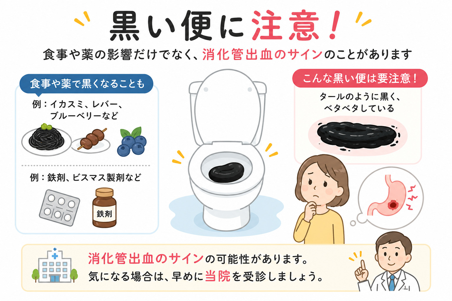 平井駅近くで黒い便が出たら内科へ|黒色便・タール便の受診目安