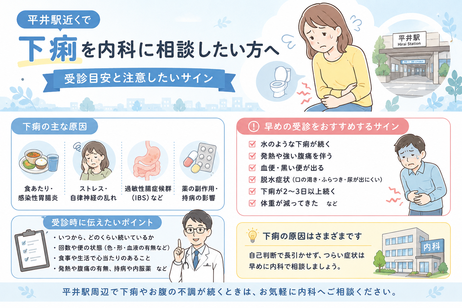 平井駅近くで下痢を内科に相談したい方へ｜受診目安と注意したいサイン