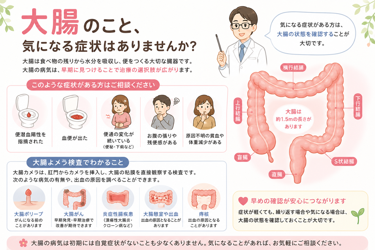 平井駅近くで大腸カメラを予約したい方へ｜便潜血陽性・血便・便通変化の相談目安