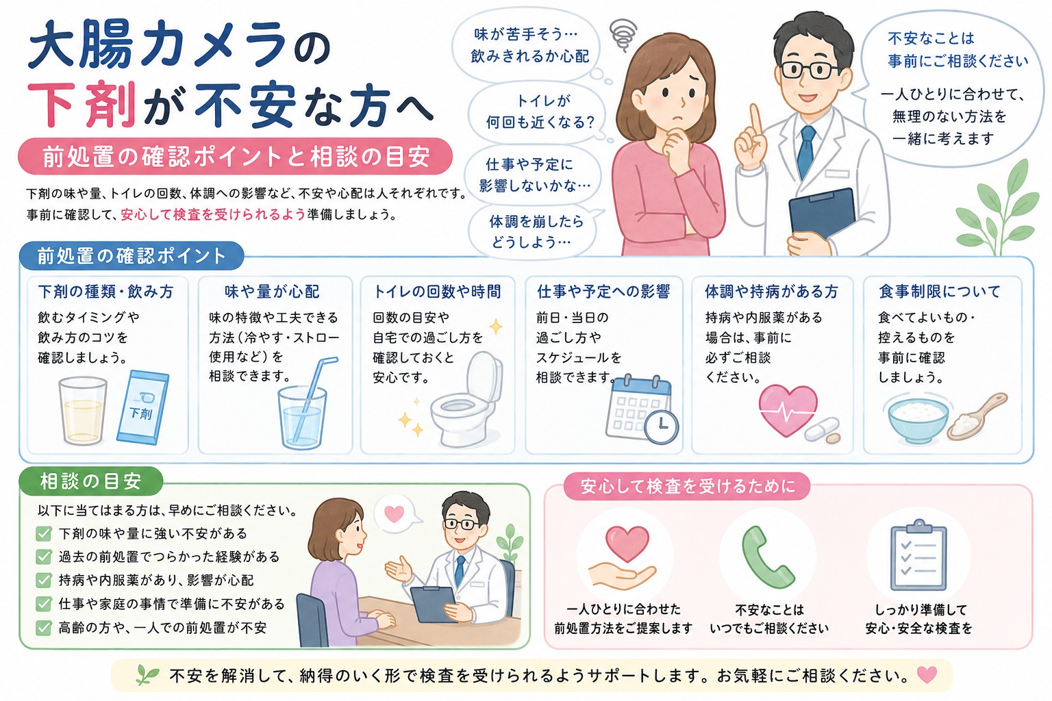 平井駅で大腸カメラの下剤が不安な方へ｜前処置の確認ポイントと相談の目安