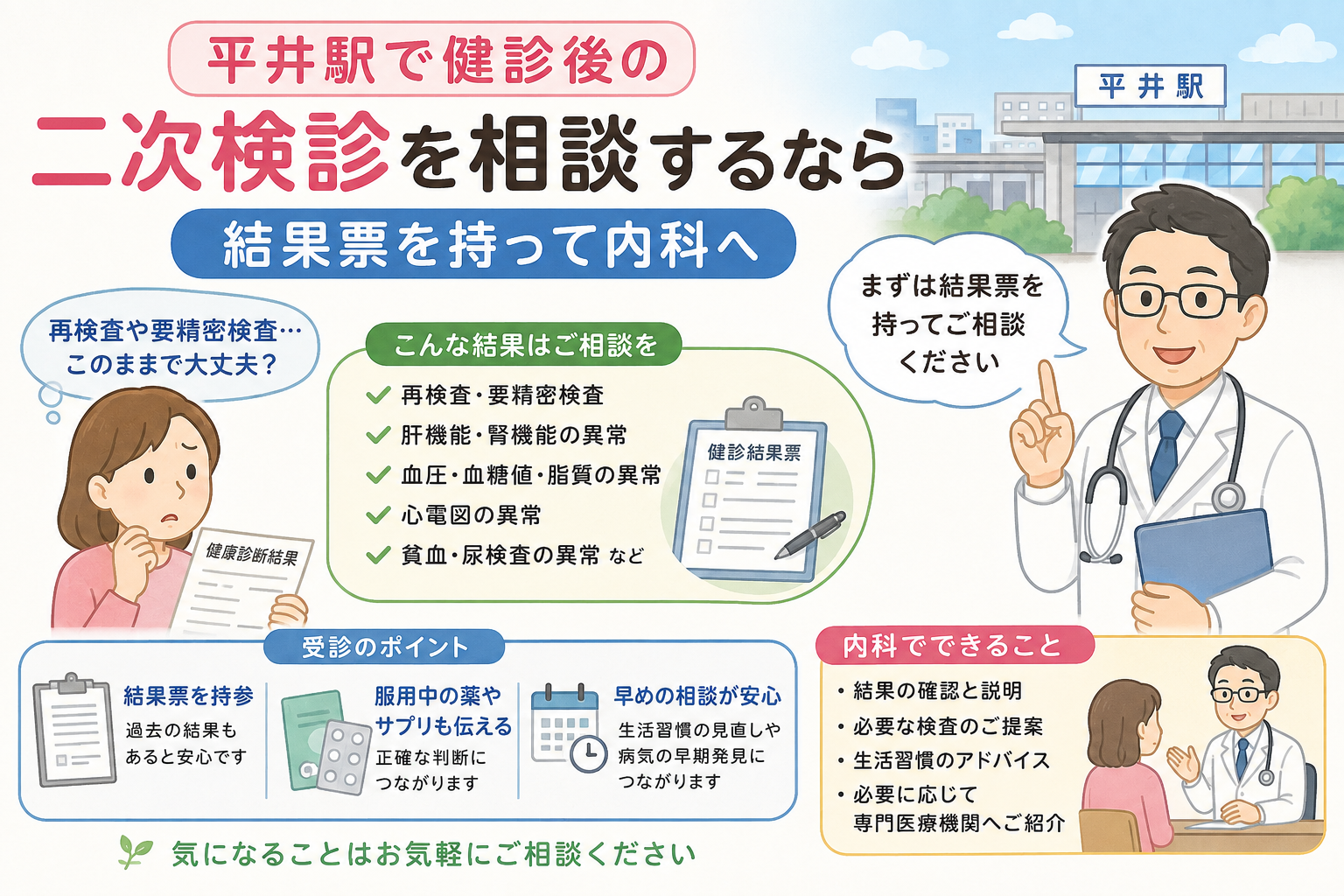 平井駅で健診後の二次検診を相談するなら｜結果票を持って当院へ