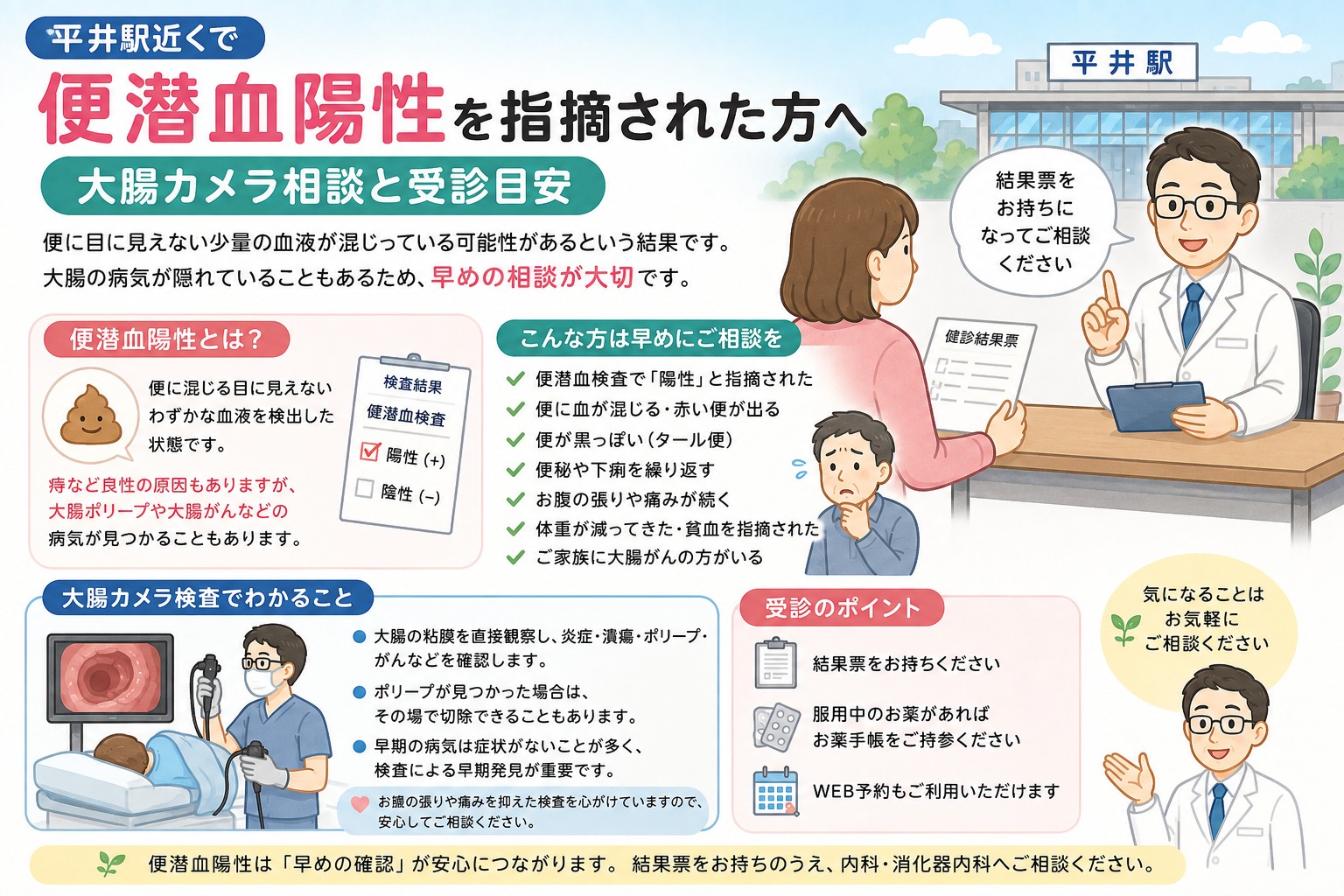 平井駅近くで便潜血陽性を指摘された方へ｜大腸カメラ相談と受診目安