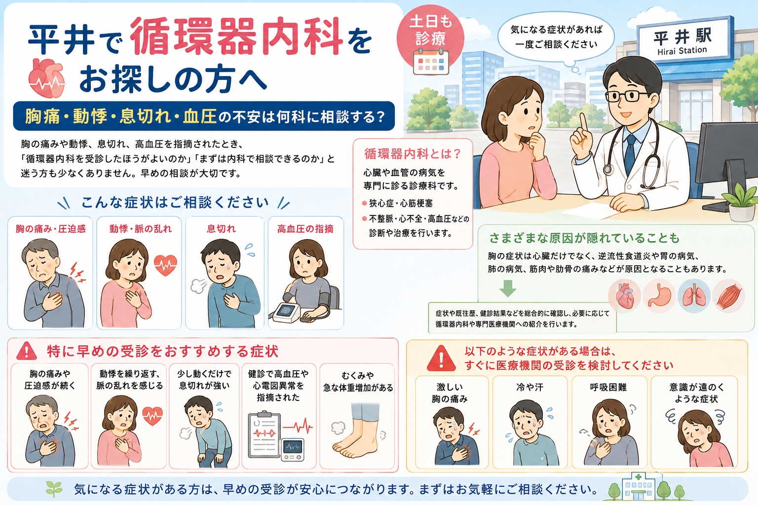 平井で循環器内科をお探しの方へ｜胸痛・動悸・息切れ・血圧の不安は何科に相談する？