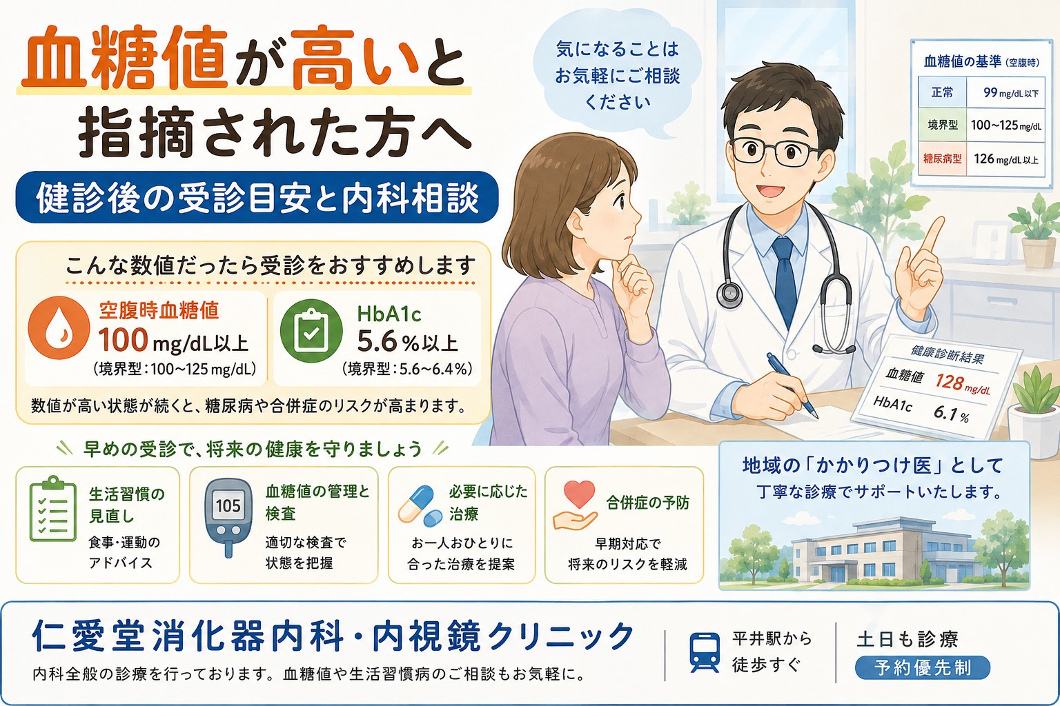 平井駅で血糖値が高いと指摘された方へ｜健診後の受診目安と内科相談