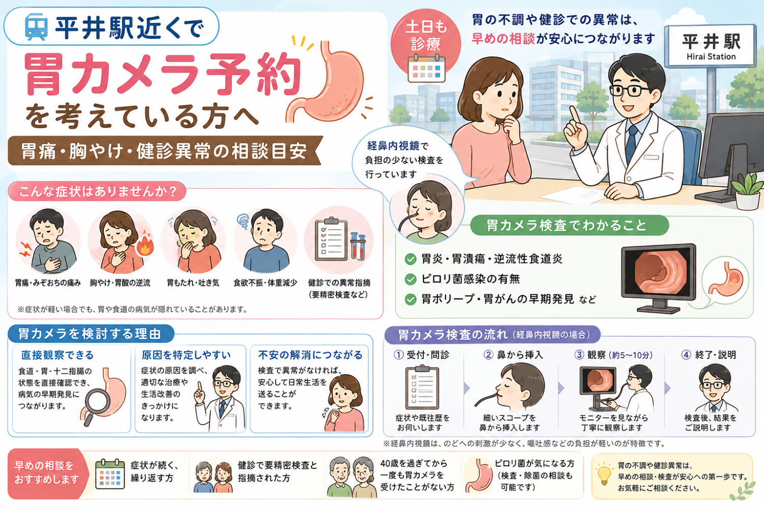 平井駅近くで胃カメラ予約を考えている方へ｜胃痛・胸やけ・健診異常の相談目安